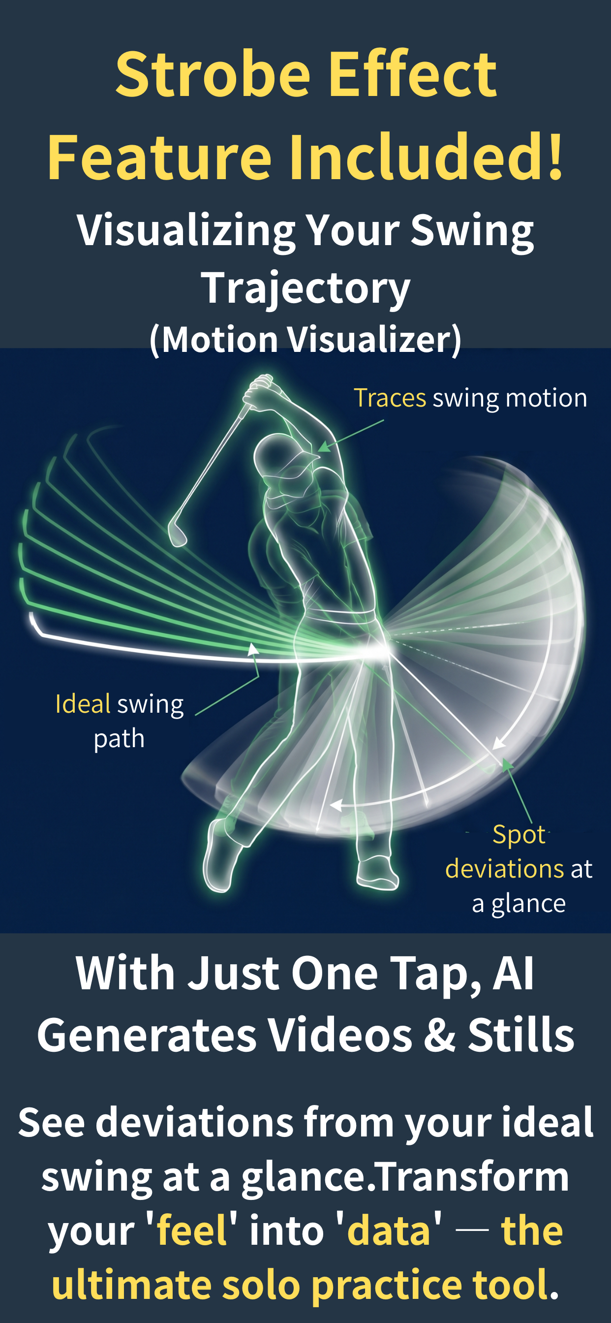 Afterimage Effect Visualizes Swing Path